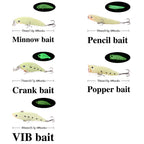 Set of different types of fishing lures with labels on a white background