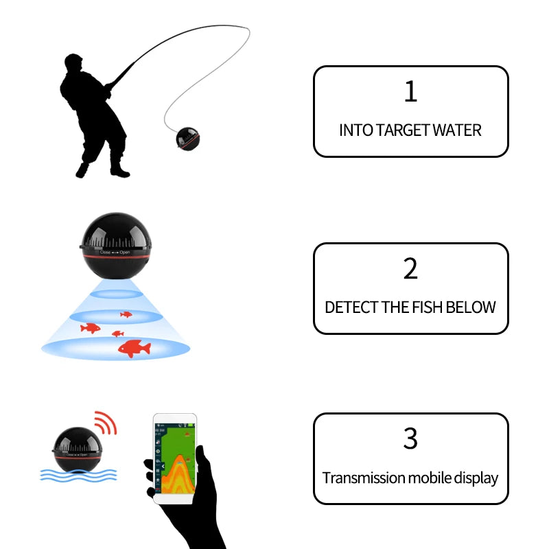 Détecteur de pêche de nuit intelligent BT : détecteur de poisson portable Fish Finder Pro Max APP 