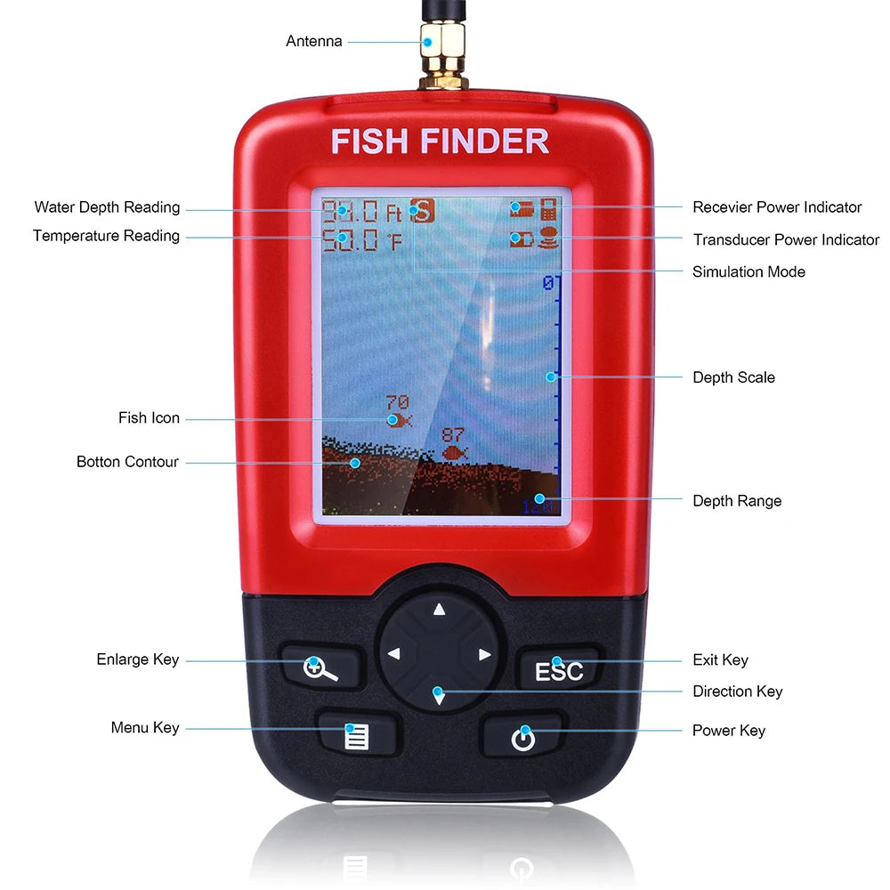 Portable Wireless Fish Finder Portable Wireless Fish Finder