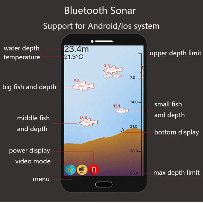 Détecteur de pêche de nuit intelligent BT : détecteur de poisson portable Fish Finder Pro Max APP 
