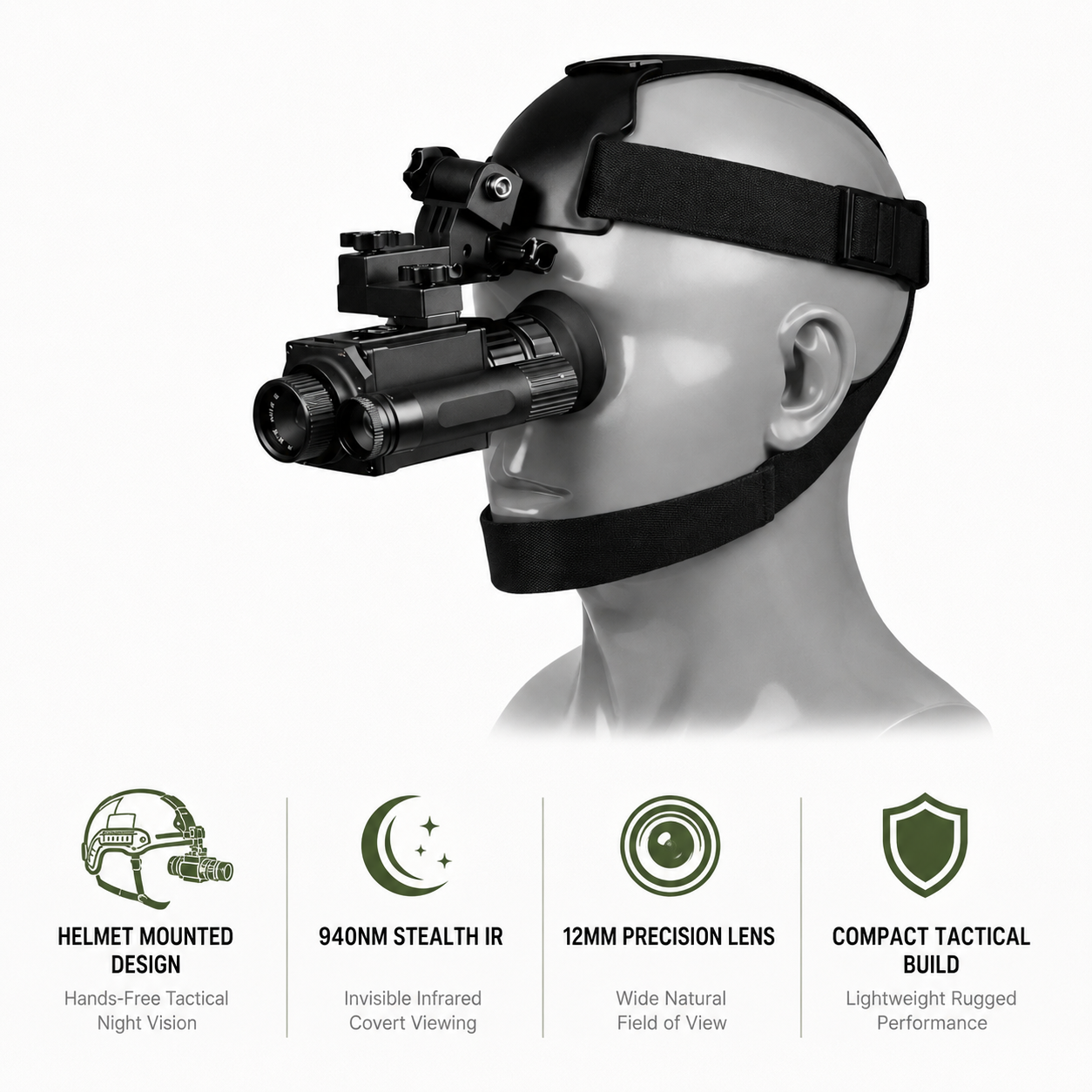 NEXTBAIT M300 helmet-mounted night vision monocular with 940nm stealth infrared, 12mm precision lens, hands-free tactical design, and compact rugged build for covert hunting, security, surveillance, and nighttime outdoor operations.