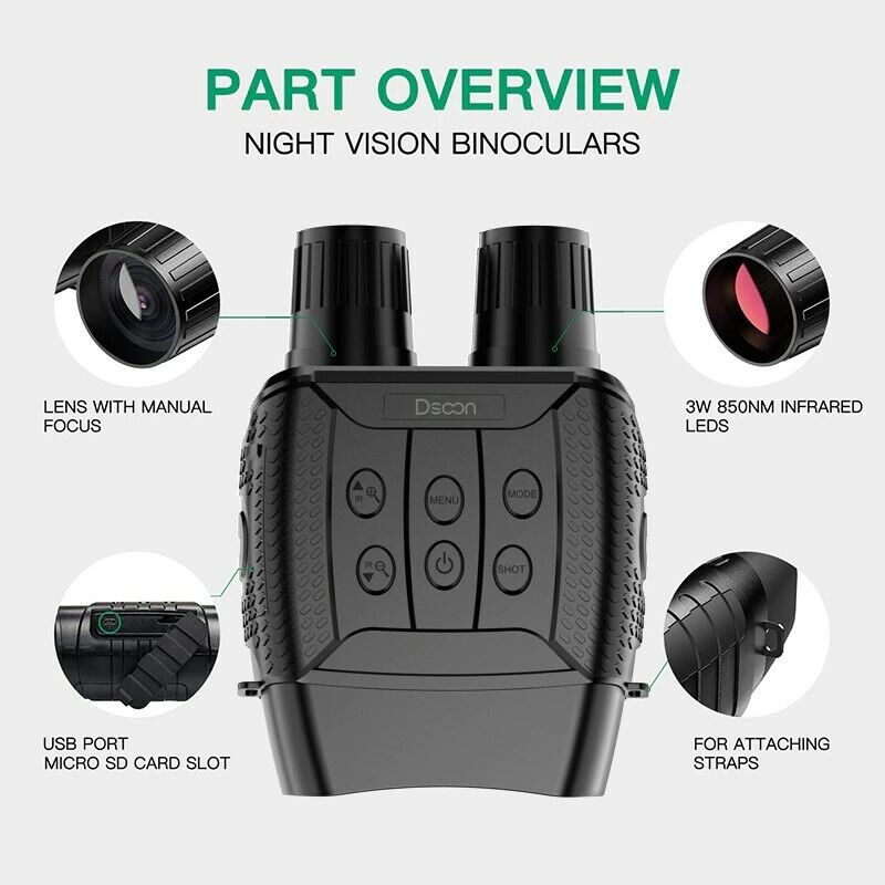 A detailed overview of binoculars night vision binoculars, showcasing various parts including the lens with manual focus, 3W 850nm infrared LEDs, USB port and micro SD card slot, and the section for attaching straps.