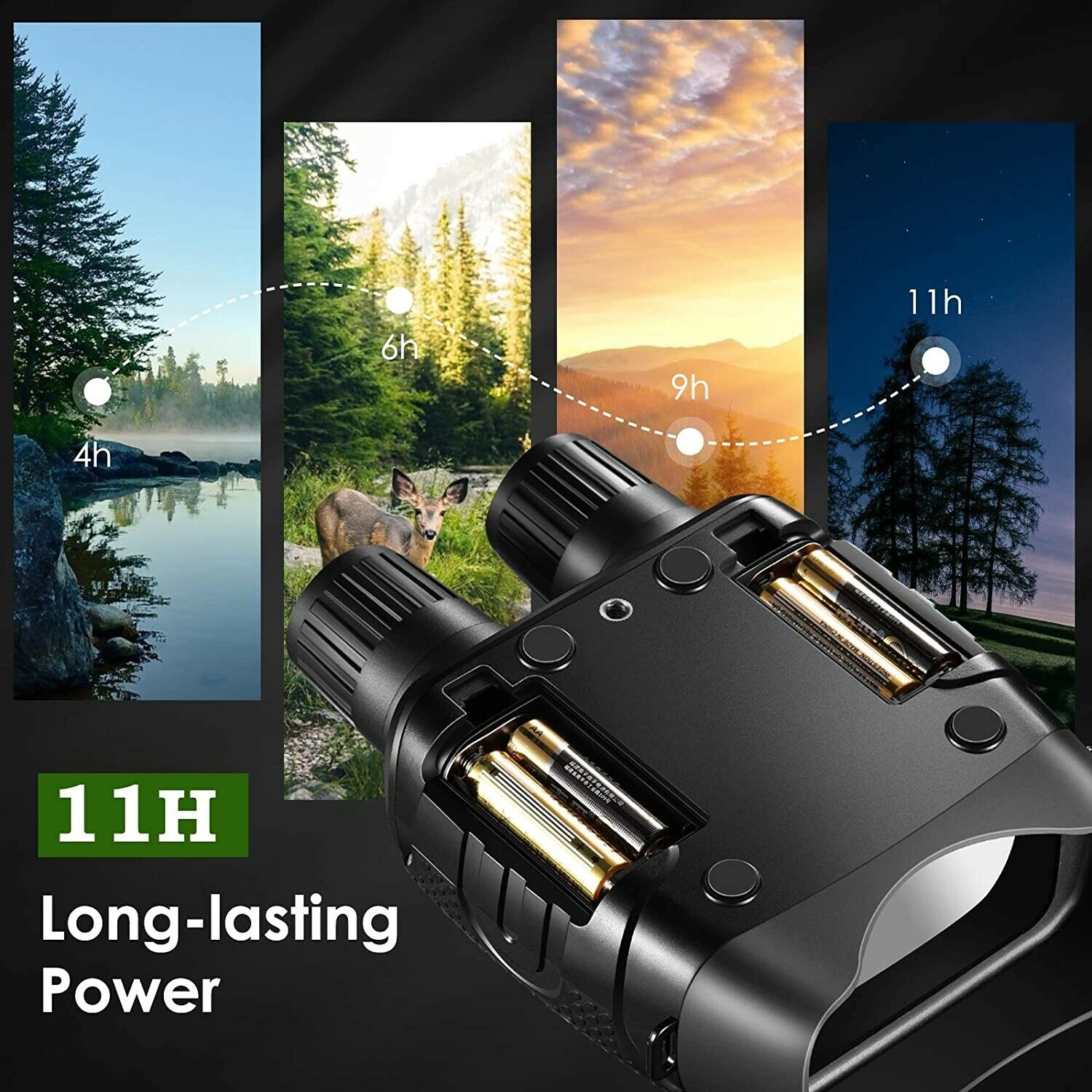A pair of infrared night vision binoculars showcased against a segmented background representing different times of the day, illustrating its effectiveness from 4 hours to 11 hours in various natural settings. The text at the bottom reads ‘11H Long-lasting Power’.